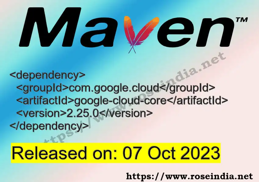 Maven dependency for  GROUP_ID - ARTIFACT_ID version VERSION_ID is released. Learn to use  ARTIFACT_ID version VERSION_ID in Maven based Java projects