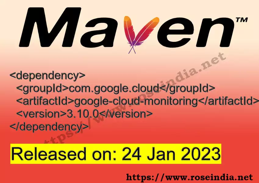 Maven dependency for  GROUP_ID - ARTIFACT_ID version VERSION_ID is released. Learn to use  ARTIFACT_ID version VERSION_ID in Maven based Java projects