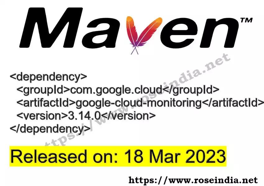 Maven dependency for  GROUP_ID - ARTIFACT_ID version VERSION_ID is released. Learn to use  ARTIFACT_ID version VERSION_ID in Maven based Java projects