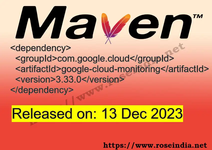 Maven dependency for  GROUP_ID - ARTIFACT_ID version VERSION_ID is released. Learn to use  ARTIFACT_ID version VERSION_ID in Maven based Java projects