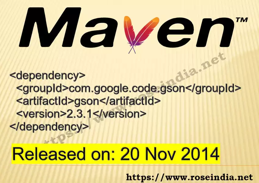 Maven dependency for  GROUP_ID - ARTIFACT_ID version VERSION_ID is released. Learn to use  ARTIFACT_ID version VERSION_ID in Maven based Java projects