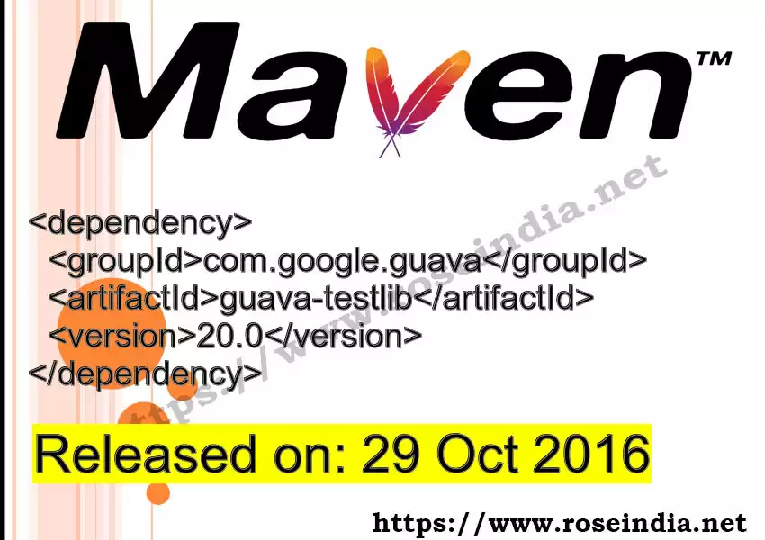 Maven dependency for  GROUP_ID - ARTIFACT_ID version VERSION_ID is released. Learn to use  ARTIFACT_ID version VERSION_ID in Maven based Java projects