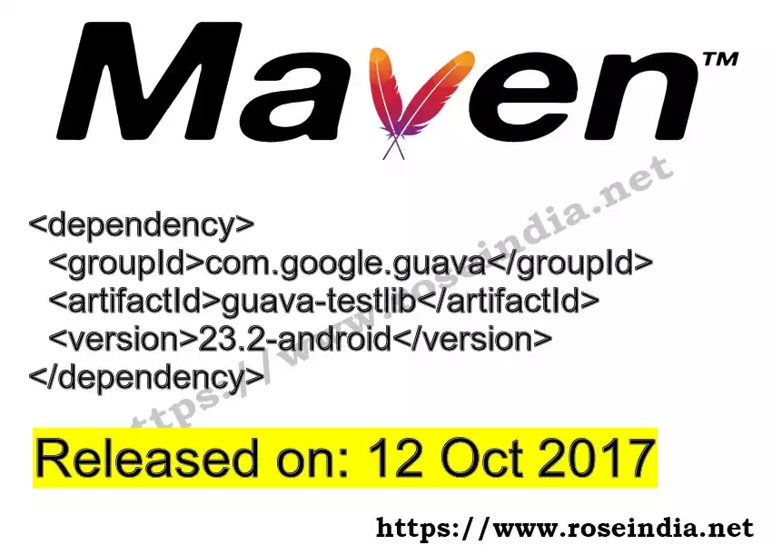 Maven dependency for  GROUP_ID - ARTIFACT_ID version VERSION_ID is released. Learn to use  ARTIFACT_ID version VERSION_ID in Maven based Java projects