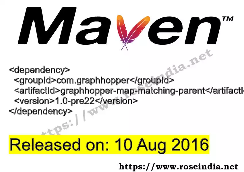 Maven dependency for  GROUP_ID - ARTIFACT_ID version VERSION_ID is released. Learn to use  ARTIFACT_ID version VERSION_ID in Maven based Java projects