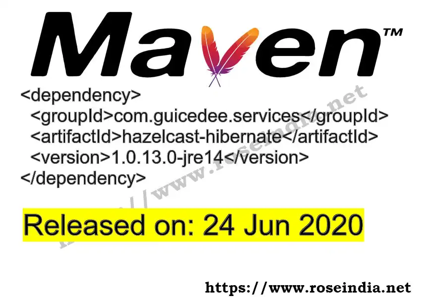 Maven dependency for  GROUP_ID - ARTIFACT_ID version VERSION_ID is released. Learn to use  ARTIFACT_ID version VERSION_ID in Maven based Java projects