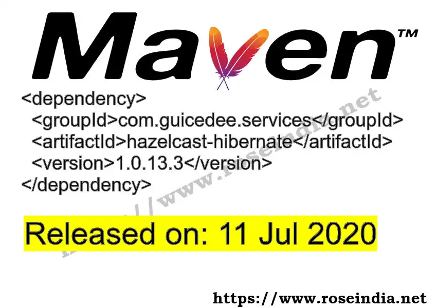 Maven dependency for  GROUP_ID - ARTIFACT_ID version VERSION_ID is released. Learn to use  ARTIFACT_ID version VERSION_ID in Maven based Java projects