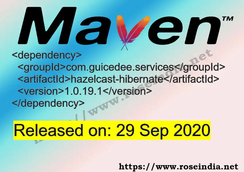 Maven dependency for  GROUP_ID - ARTIFACT_ID version VERSION_ID is released. Learn to use  ARTIFACT_ID version VERSION_ID in Maven based Java projects