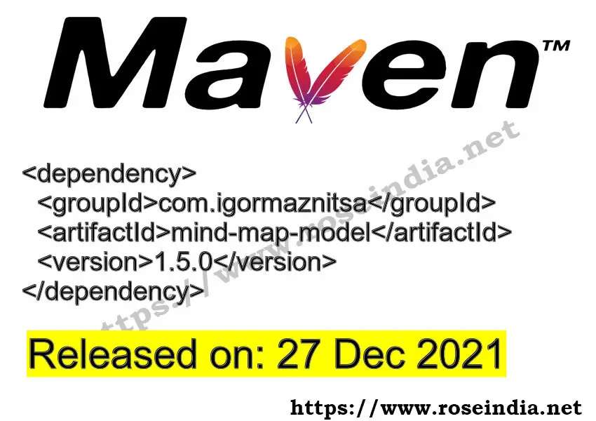 Maven Dependency release