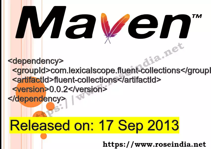 Maven dependency for  GROUP_ID - ARTIFACT_ID version VERSION_ID is released. Learn to use  ARTIFACT_ID version VERSION_ID in Maven based Java projects