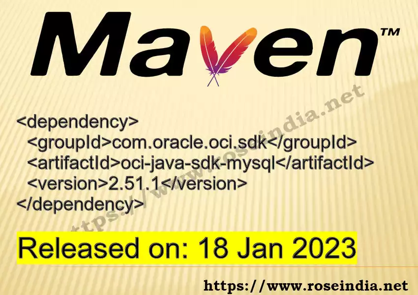 Maven dependency for  GROUP_ID - ARTIFACT_ID version VERSION_ID is released. Learn to use  ARTIFACT_ID version VERSION_ID in Maven based Java projects