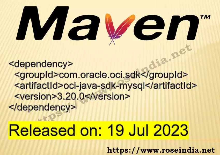 Maven dependency for  GROUP_ID - ARTIFACT_ID version VERSION_ID is released. Learn to use  ARTIFACT_ID version VERSION_ID in Maven based Java projects