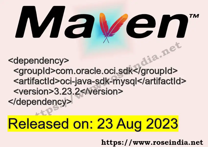 Maven dependency for  GROUP_ID - ARTIFACT_ID version VERSION_ID is released. Learn to use  ARTIFACT_ID version VERSION_ID in Maven based Java projects