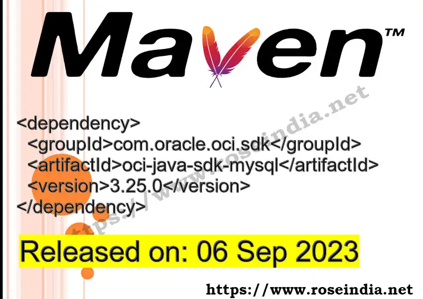 Maven dependency for  GROUP_ID - ARTIFACT_ID version VERSION_ID is released. Learn to use  ARTIFACT_ID version VERSION_ID in Maven based Java projects