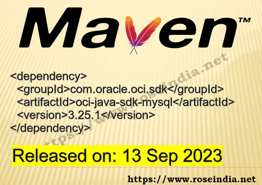 Maven dependency for  GROUP_ID - ARTIFACT_ID version VERSION_ID is released. Learn to use  ARTIFACT_ID version VERSION_ID in Maven based Java projects