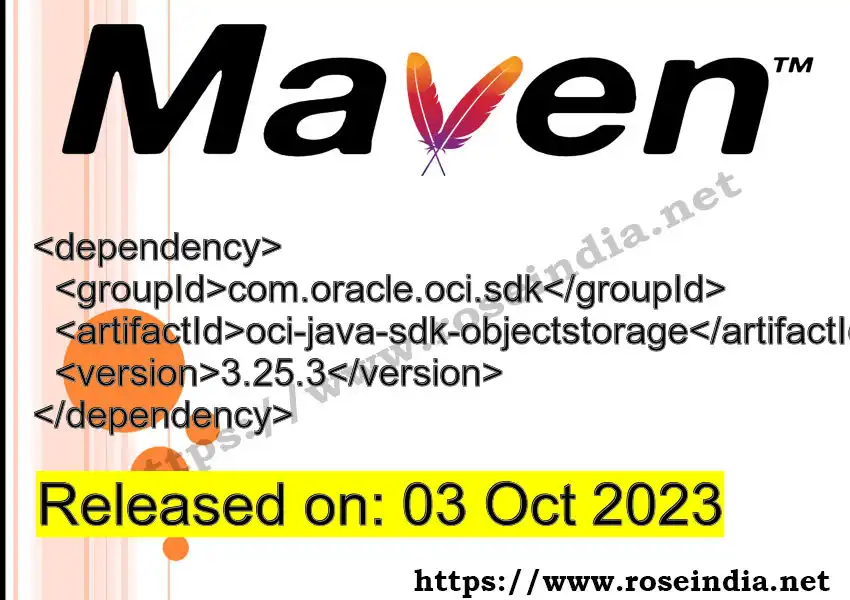 Maven dependency for  GROUP_ID - ARTIFACT_ID version VERSION_ID is released. Learn to use  ARTIFACT_ID version VERSION_ID in Maven based Java projects