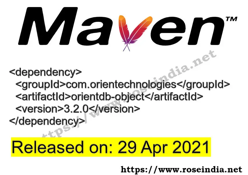 Maven Dependency release