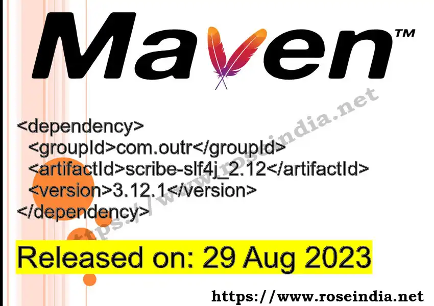 Maven dependency for  GROUP_ID - ARTIFACT_ID version VERSION_ID is released. Learn to use  ARTIFACT_ID version VERSION_ID in Maven based Java projects