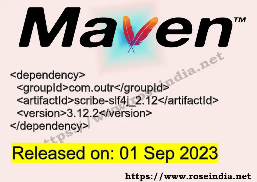 Maven dependency for  GROUP_ID - ARTIFACT_ID version VERSION_ID is released. Learn to use  ARTIFACT_ID version VERSION_ID in Maven based Java projects