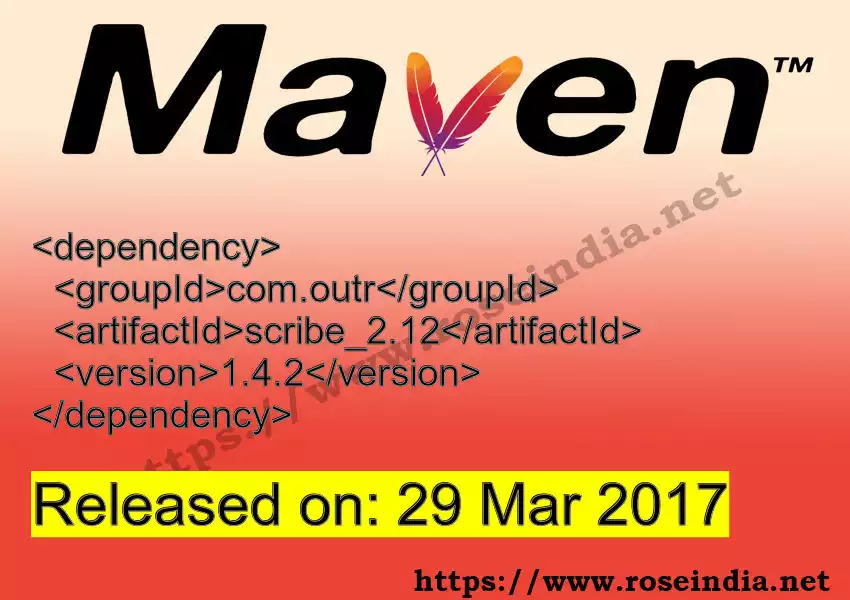 Maven dependency for  GROUP_ID - ARTIFACT_ID version VERSION_ID is released. Learn to use  ARTIFACT_ID version VERSION_ID in Maven based Java projects