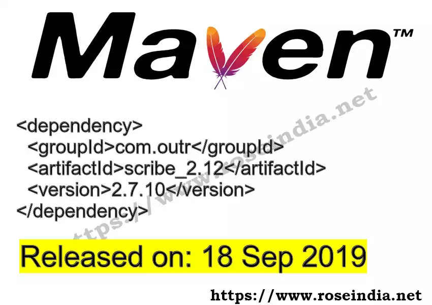 Maven dependency for  GROUP_ID - ARTIFACT_ID version VERSION_ID is released. Learn to use  ARTIFACT_ID version VERSION_ID in Maven based Java projects