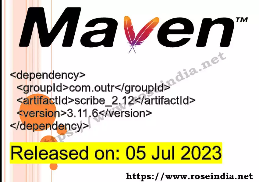 Maven dependency for  GROUP_ID - ARTIFACT_ID version VERSION_ID is released. Learn to use  ARTIFACT_ID version VERSION_ID in Maven based Java projects