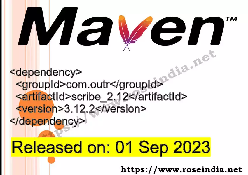 Maven dependency for  GROUP_ID - ARTIFACT_ID version VERSION_ID is released. Learn to use  ARTIFACT_ID version VERSION_ID in Maven based Java projects