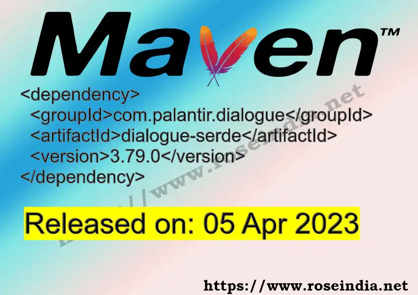 Maven dependency for  GROUP_ID - ARTIFACT_ID version VERSION_ID is released. Learn to use  ARTIFACT_ID version VERSION_ID in Maven based Java projects