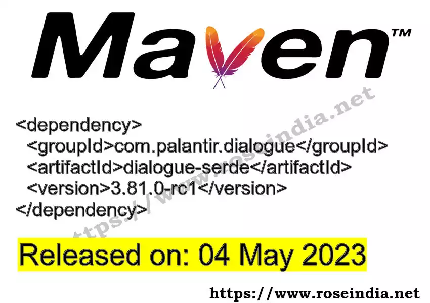 Maven dependency for  GROUP_ID - ARTIFACT_ID version VERSION_ID is released. Learn to use  ARTIFACT_ID version VERSION_ID in Maven based Java projects