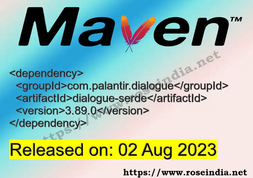 Maven dependency for  GROUP_ID - ARTIFACT_ID version VERSION_ID is released. Learn to use  ARTIFACT_ID version VERSION_ID in Maven based Java projects