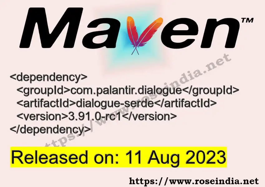 Maven dependency for  GROUP_ID - ARTIFACT_ID version VERSION_ID is released. Learn to use  ARTIFACT_ID version VERSION_ID in Maven based Java projects