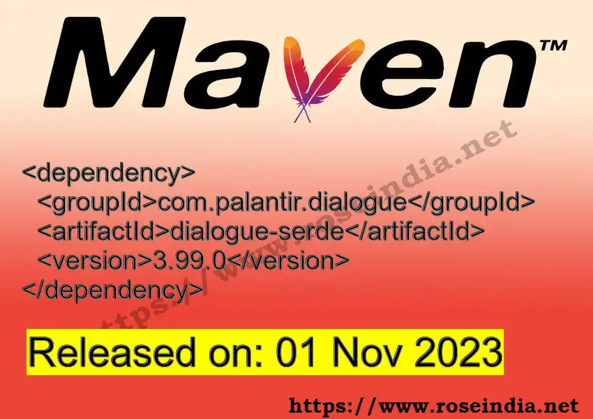 Maven dependency for  GROUP_ID - ARTIFACT_ID version VERSION_ID is released. Learn to use  ARTIFACT_ID version VERSION_ID in Maven based Java projects