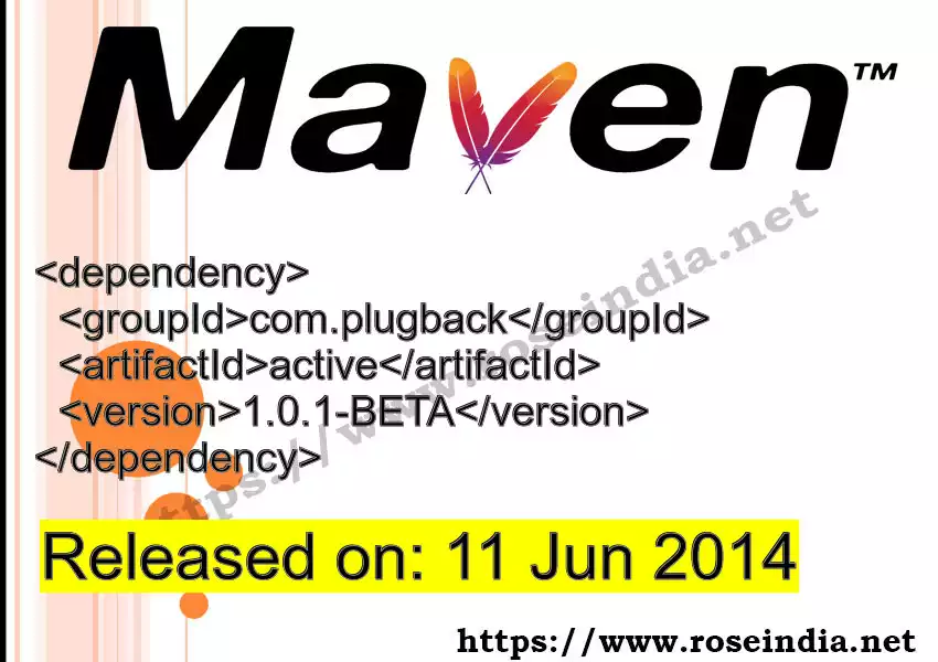 Maven dependency for  GROUP_ID - ARTIFACT_ID version VERSION_ID is released. Learn to use  ARTIFACT_ID version VERSION_ID in Maven based Java projects