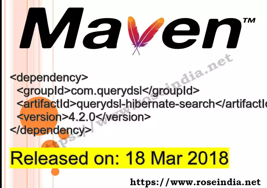 Maven dependency for  GROUP_ID - ARTIFACT_ID version VERSION_ID is released. Learn to use  ARTIFACT_ID version VERSION_ID in Maven based Java projects