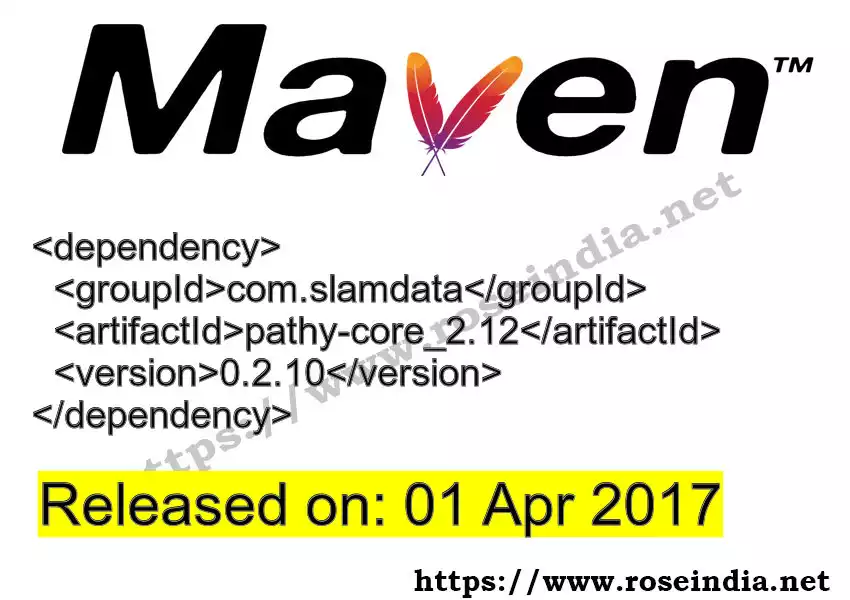 Maven dependency for  GROUP_ID - ARTIFACT_ID version VERSION_ID is released. Learn to use  ARTIFACT_ID version VERSION_ID in Maven based Java projects