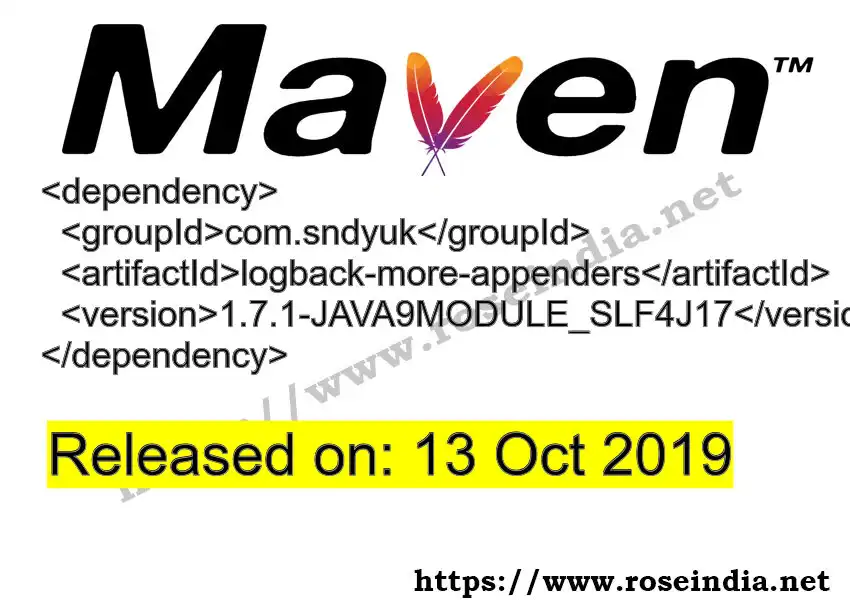 Maven dependency for  GROUP_ID - ARTIFACT_ID version VERSION_ID is released. Learn to use  ARTIFACT_ID version VERSION_ID in Maven based Java projects