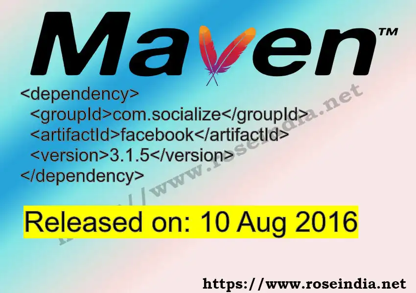 Maven dependency for  GROUP_ID - ARTIFACT_ID version VERSION_ID is released. Learn to use  ARTIFACT_ID version VERSION_ID in Maven based Java projects