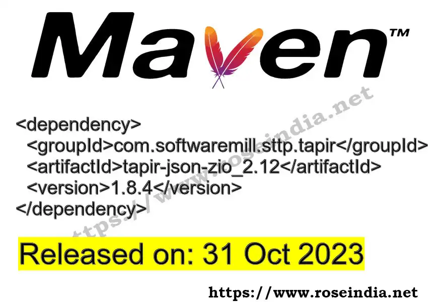 Maven dependency for  GROUP_ID - ARTIFACT_ID version VERSION_ID is released. Learn to use  ARTIFACT_ID version VERSION_ID in Maven based Java projects