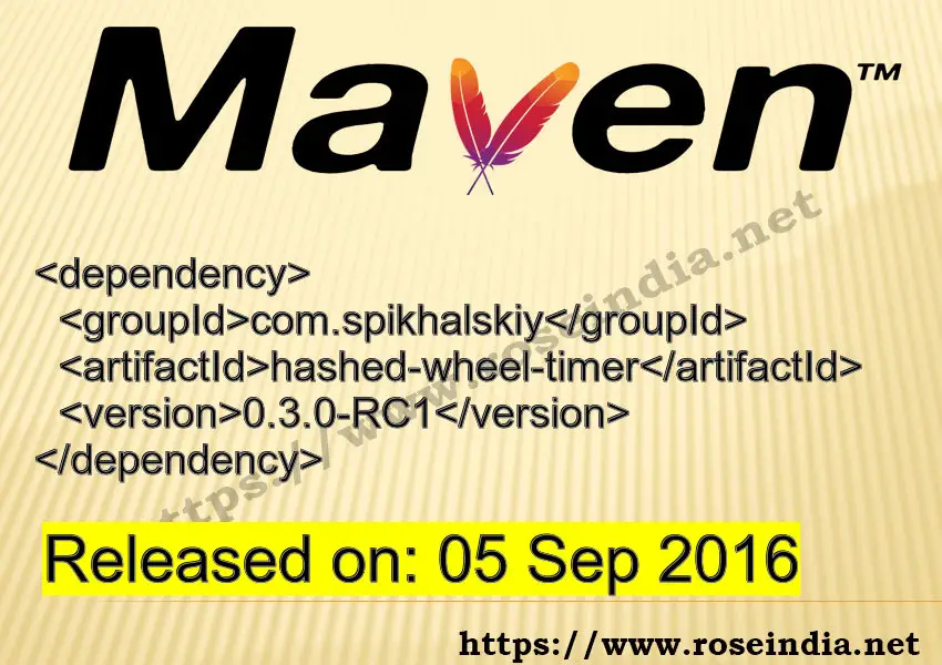 Maven Dependency release