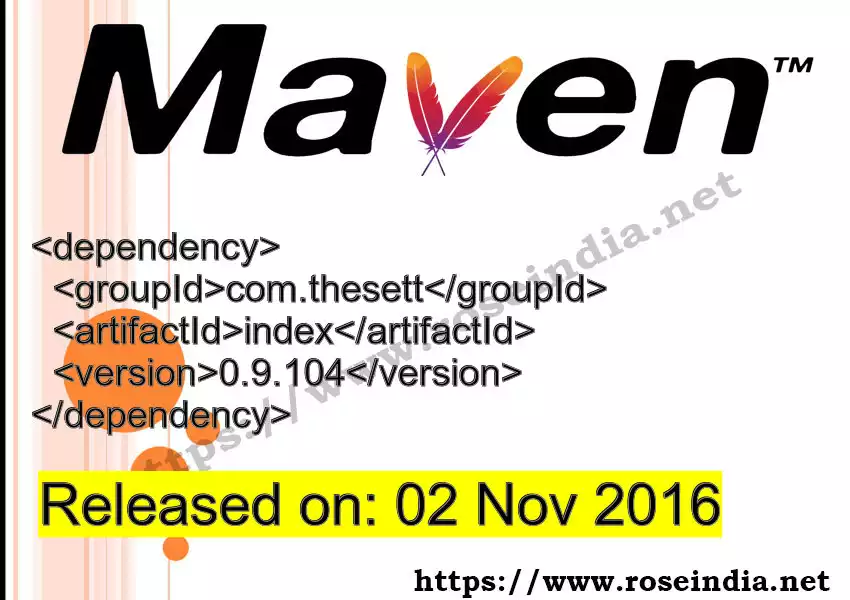 Maven dependency for  GROUP_ID - ARTIFACT_ID version VERSION_ID is released. Learn to use  ARTIFACT_ID version VERSION_ID in Maven based Java projects