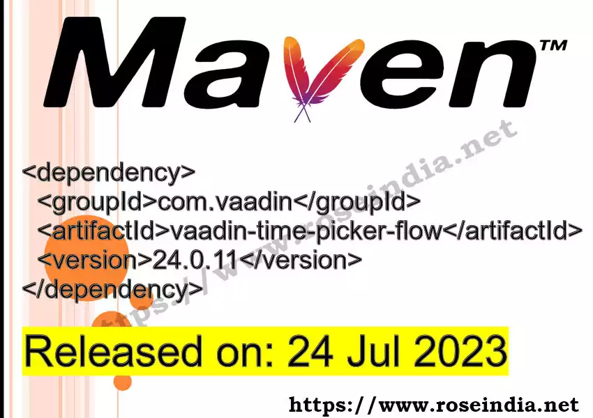 Maven dependency for  GROUP_ID - ARTIFACT_ID version VERSION_ID is released. Learn to use  ARTIFACT_ID version VERSION_ID in Maven based Java projects