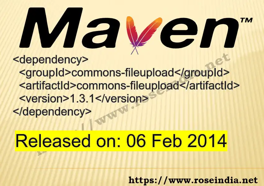 Maven dependency for  GROUP_ID - ARTIFACT_ID version VERSION_ID is released. Learn to use  ARTIFACT_ID version VERSION_ID in Maven based Java projects