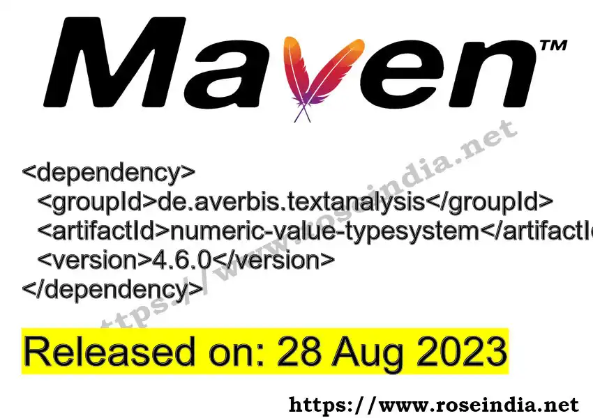 Maven dependency for  GROUP_ID - ARTIFACT_ID version VERSION_ID is released. Learn to use  ARTIFACT_ID version VERSION_ID in Maven based Java projects