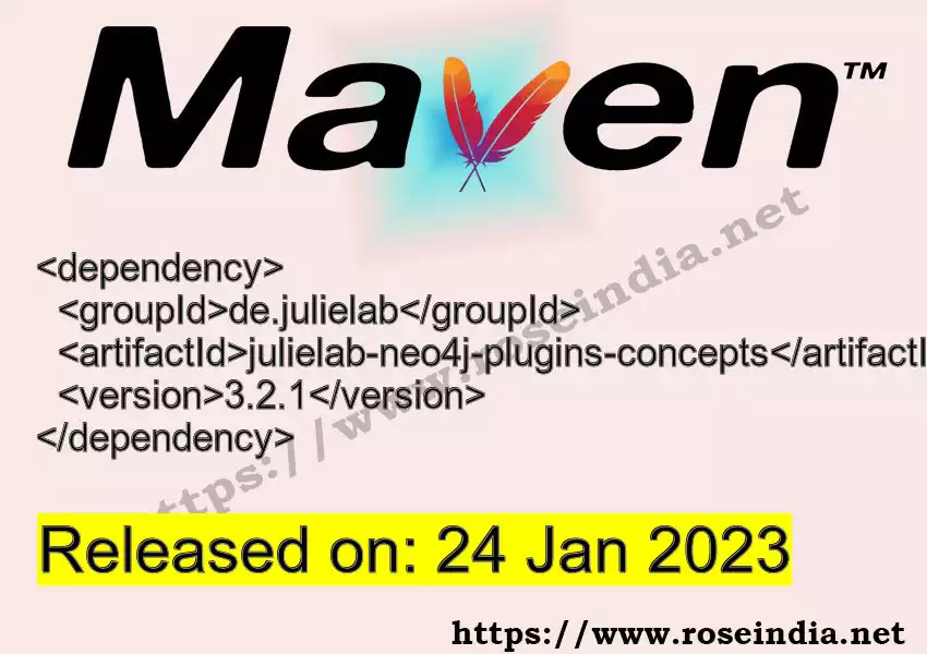 Maven dependency for  GROUP_ID - ARTIFACT_ID version VERSION_ID is released. Learn to use  ARTIFACT_ID version VERSION_ID in Maven based Java projects