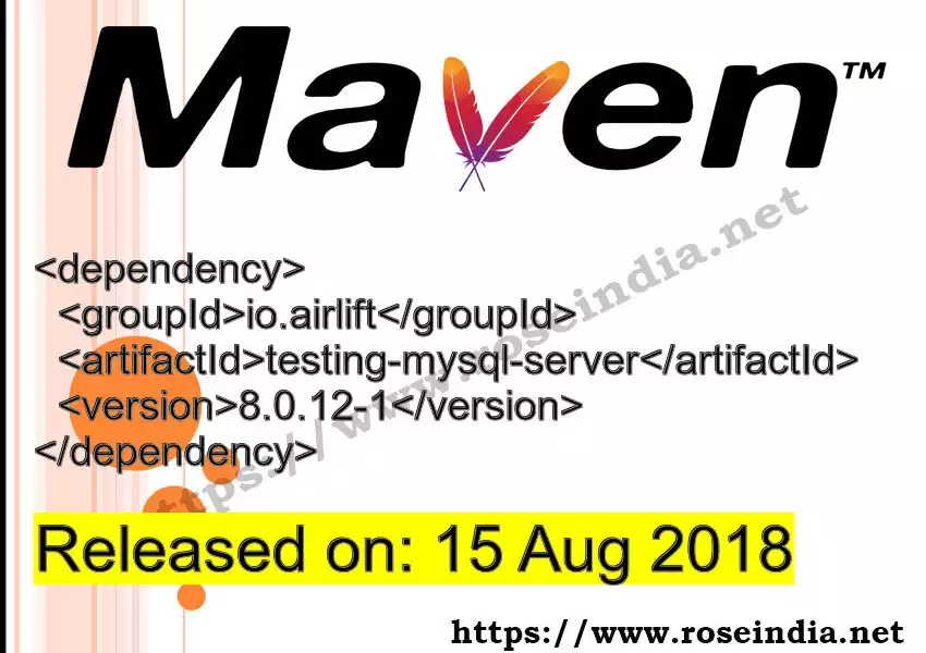 Maven dependency for  GROUP_ID - ARTIFACT_ID version VERSION_ID is released. Learn to use  ARTIFACT_ID version VERSION_ID in Maven based Java projects