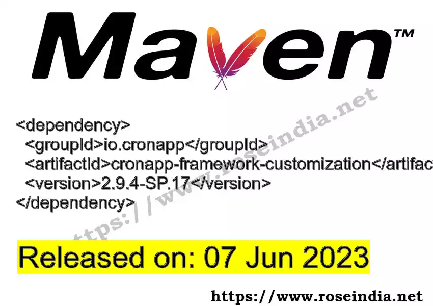 Maven dependency for  GROUP_ID - ARTIFACT_ID version VERSION_ID is released. Learn to use  ARTIFACT_ID version VERSION_ID in Maven based Java projects