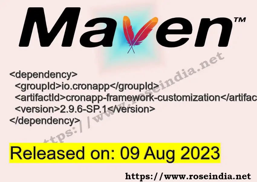 Maven dependency for  GROUP_ID - ARTIFACT_ID version VERSION_ID is released. Learn to use  ARTIFACT_ID version VERSION_ID in Maven based Java projects