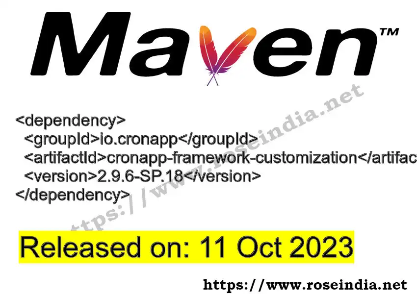 Maven dependency for  GROUP_ID - ARTIFACT_ID version VERSION_ID is released. Learn to use  ARTIFACT_ID version VERSION_ID in Maven based Java projects