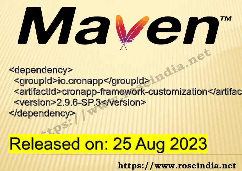 Maven dependency for  GROUP_ID - ARTIFACT_ID version VERSION_ID is released. Learn to use  ARTIFACT_ID version VERSION_ID in Maven based Java projects