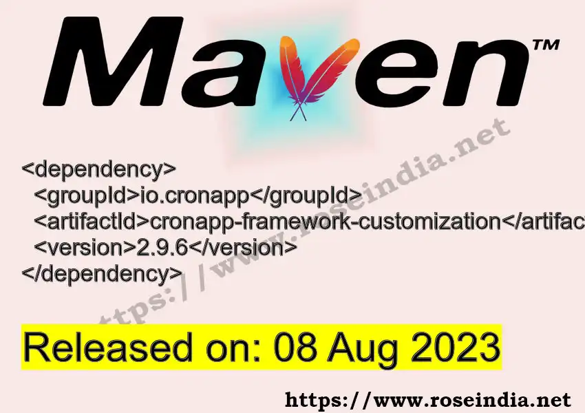 Maven dependency for  GROUP_ID - ARTIFACT_ID version VERSION_ID is released. Learn to use  ARTIFACT_ID version VERSION_ID in Maven based Java projects