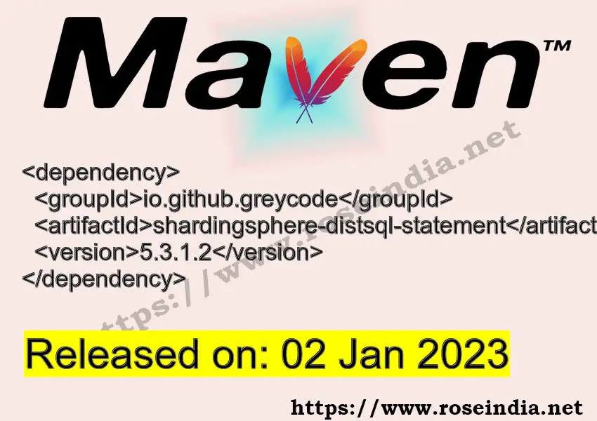 Maven Dependency release